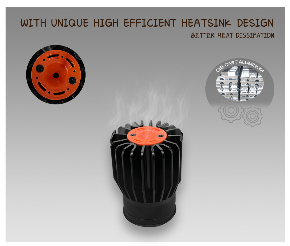 MR16 LED Module Single Colour Heat Sink For Commercial Lighting