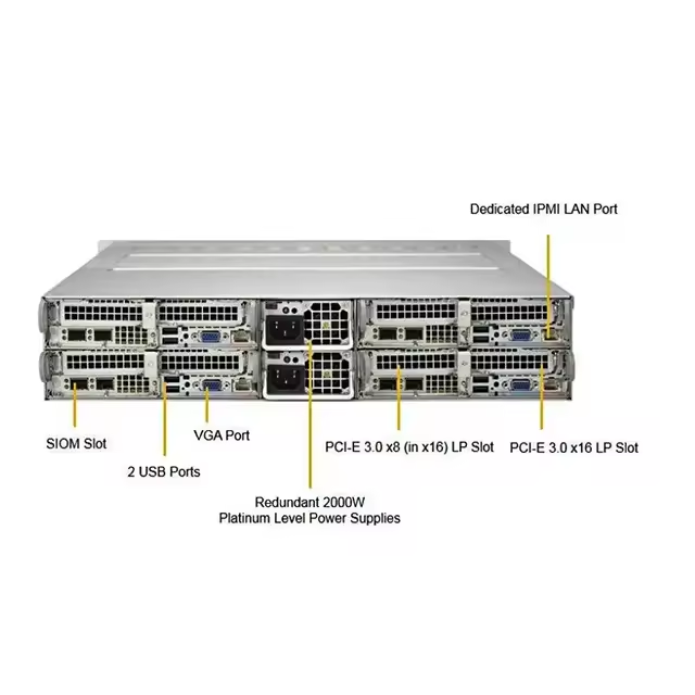 SuperServer 7049P-TRT 32GB DDR4-3200 Memory and PM9A3/960G/110mm/M.2 NVME/1DWPD SSD