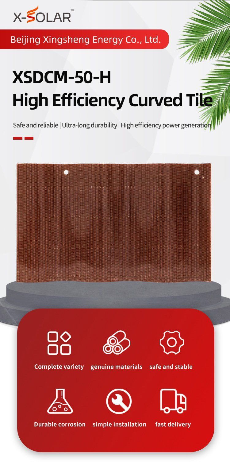 High Quality Modules 50W BIPV Panel Solar Building PV Module Price Solar Panel for Photovoltaic Facade