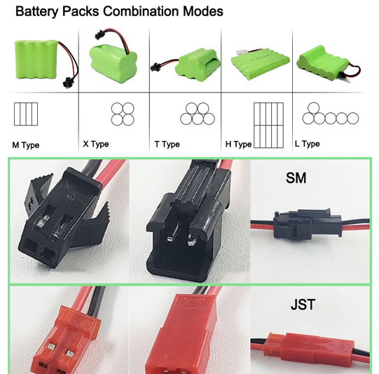 Ultra-long Discharge Time of 7.2V 1800mAH NiMH High Capacity Battery Packs for Remote Control Vehicle
