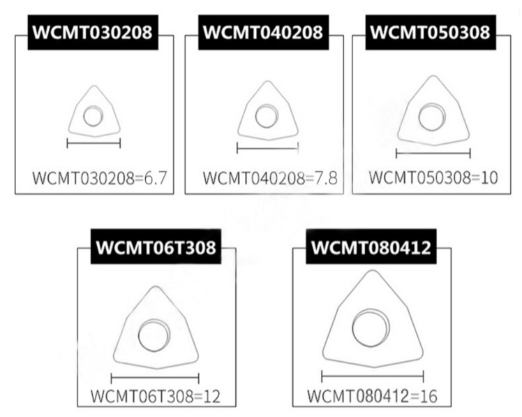 CNC Tungsten U Drill Inserts Fast Feed WCMX030208 CVD Coating