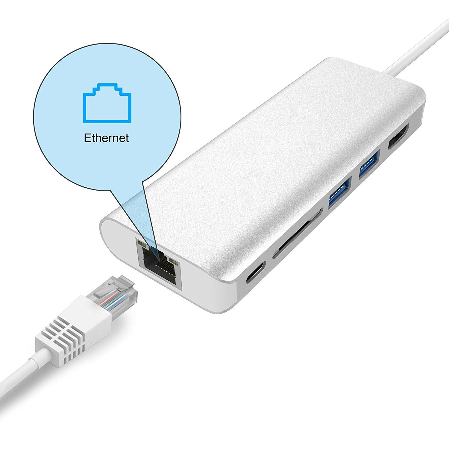 USB Type C Hub Adapter USB Hub Type C to 4K Convertor of Charging Data Transmission USB 3.1 C Plug converter