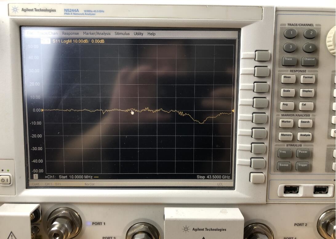 Used Test Equipment For vector network analyzers Measurements Supplier