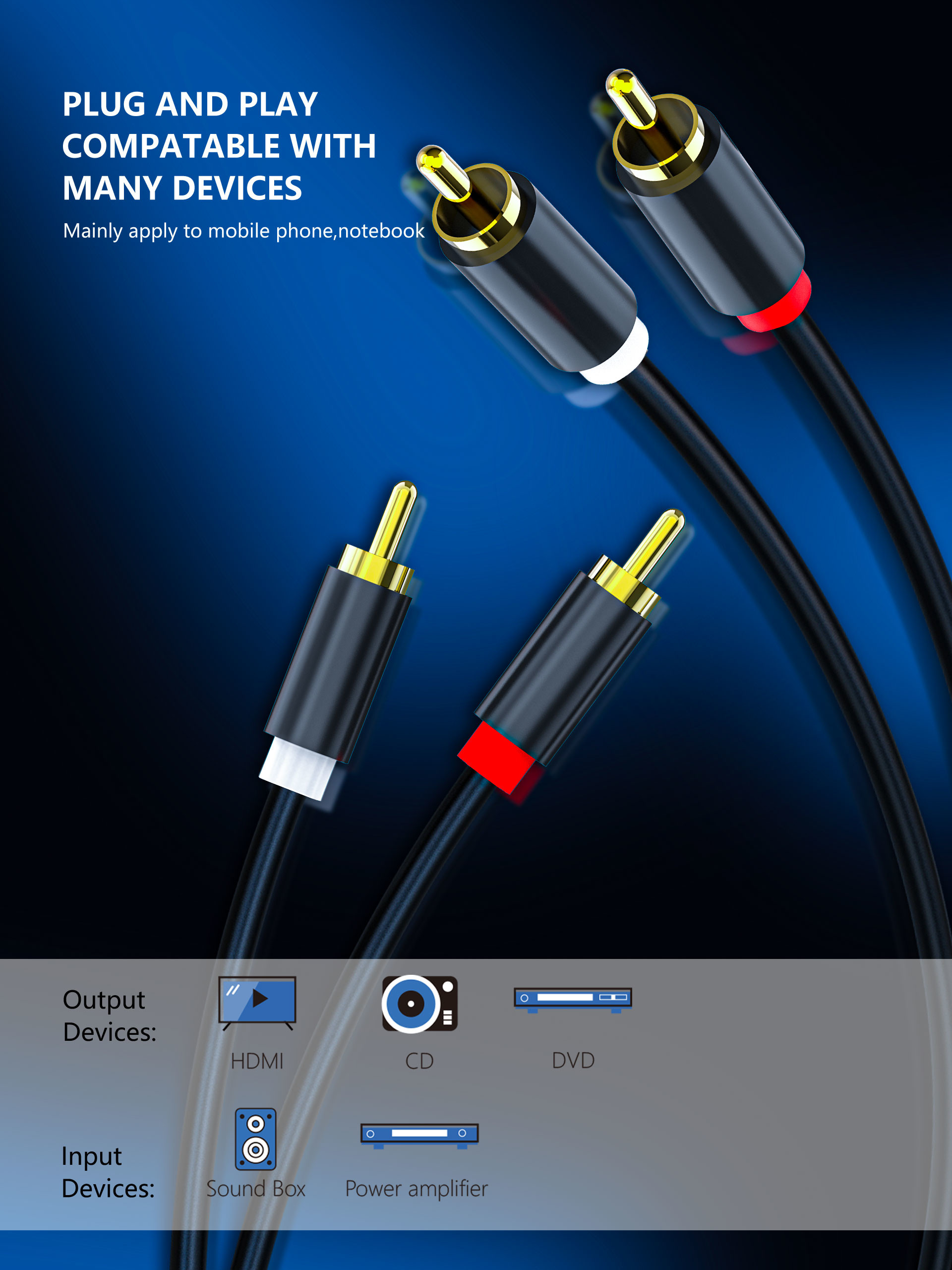 2RCA To 2RCA Audio And Video Cable