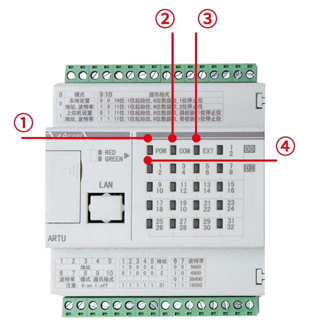 ARTU100 Rs485 Remote Terminal DI/DO AI/AO Relay Analog Input Output Series