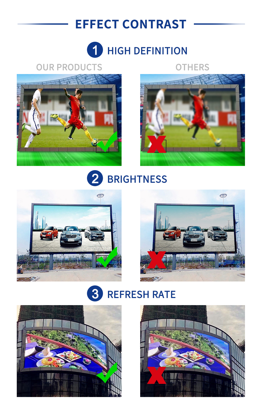 Indoor Rental LED Display 500*500/500*1000mm Perfect for Mega Stage Show LED Video Wall Module Screen