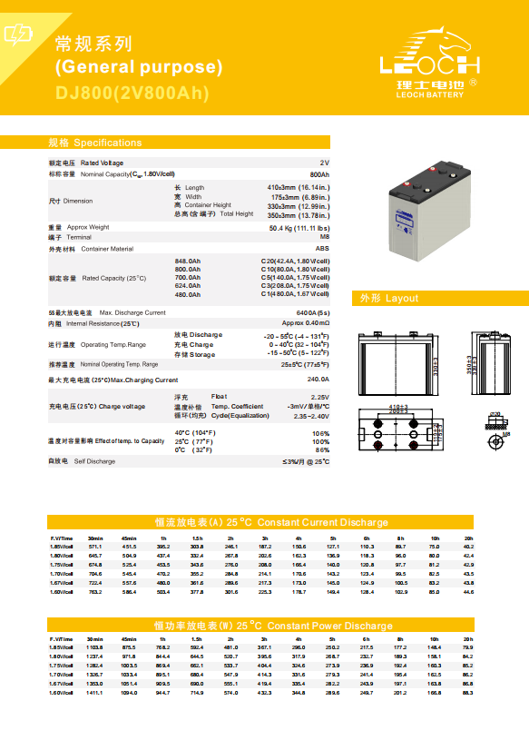 Long-lasting 800ah Deep Cycle AGM Solar Battery 2V for UPS Electric Energy