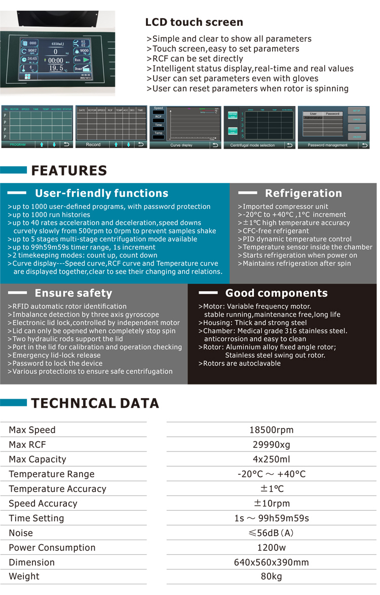 Professional Grade 18500rpm High Speed Laboratory Centrifuge with Metal Construction