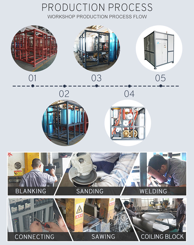 Stable Desiccant Dehumidified Air Dryer 60 To 300 ℃ Temperature Control