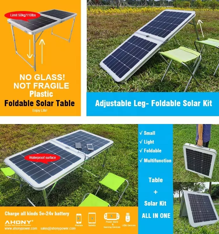 55w 18v Portable Solar Panel
