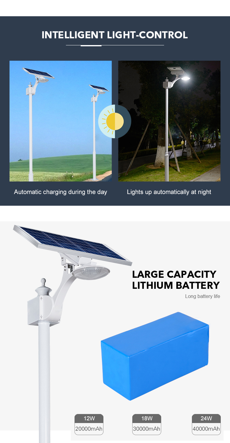 12W 18W 24W Solar Powered Street Lights Light Control Ip65 Waterproof For Garden Park