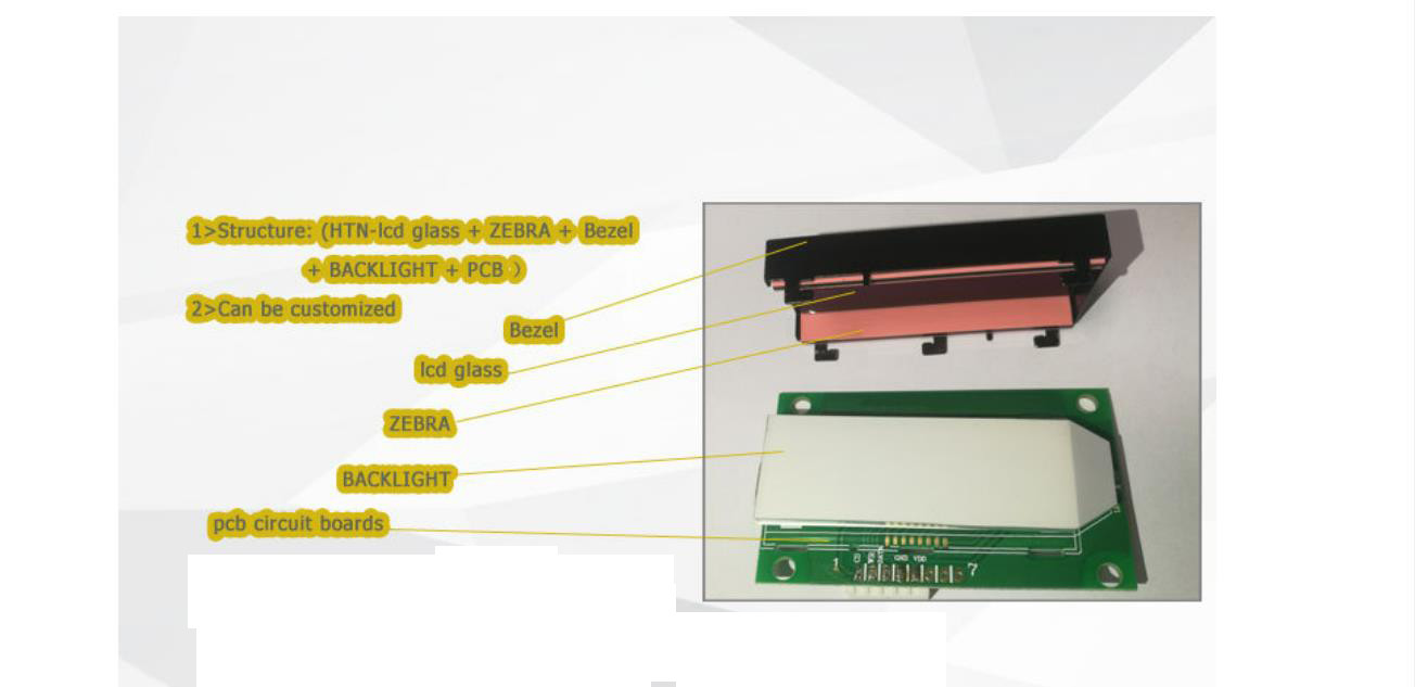 2.2 Inch HTN Segment Lcd Display Module, Driving Voltage 1/4D,1/3B ZEBRA Connecting