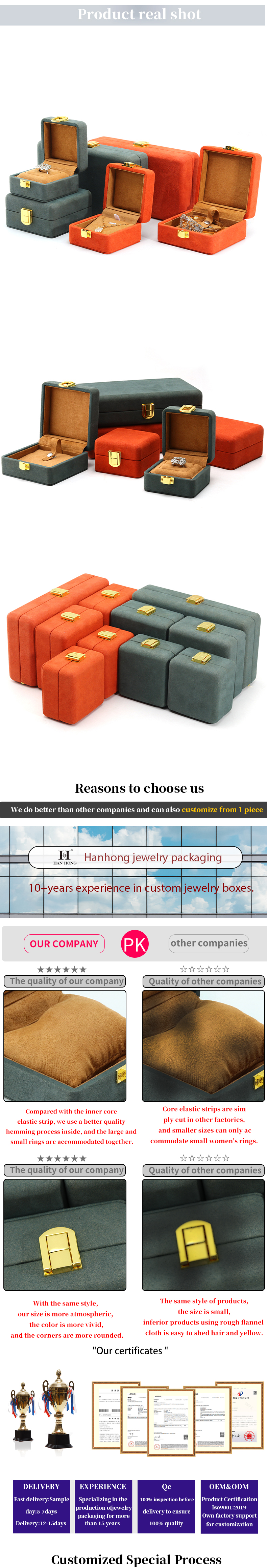 Soft Touch Velvet Jewelry Box Packaging Sets Multi Color For Luxury Watch Storage