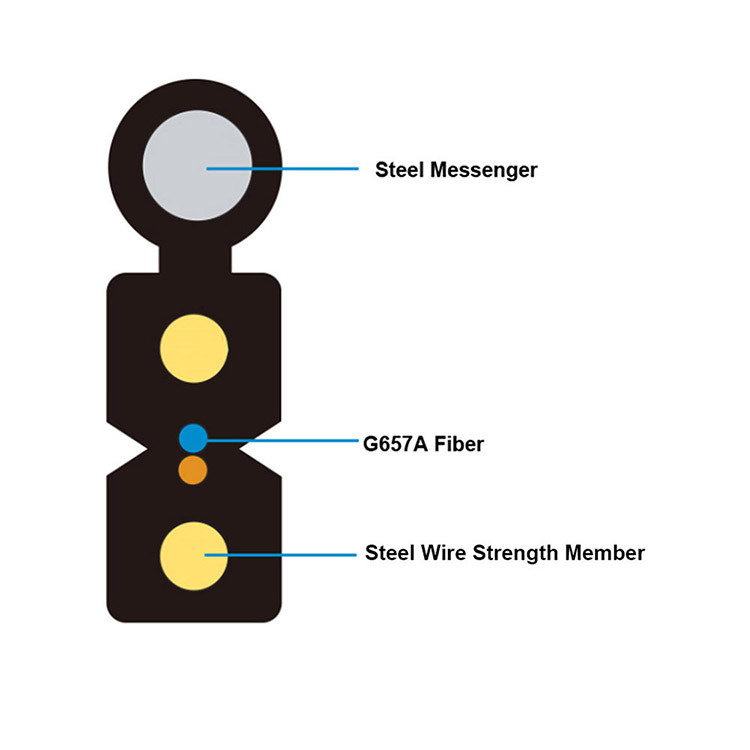1km Outdoor Fiber Optic Cable Drop FTTB Steel Wire 12 Conductors