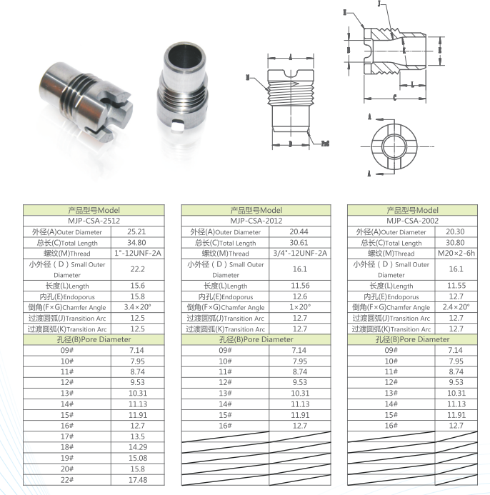 Thread YG11 Cemented Carbide Nozzle Oil Drilling Bit Cross Slot Teeth Black