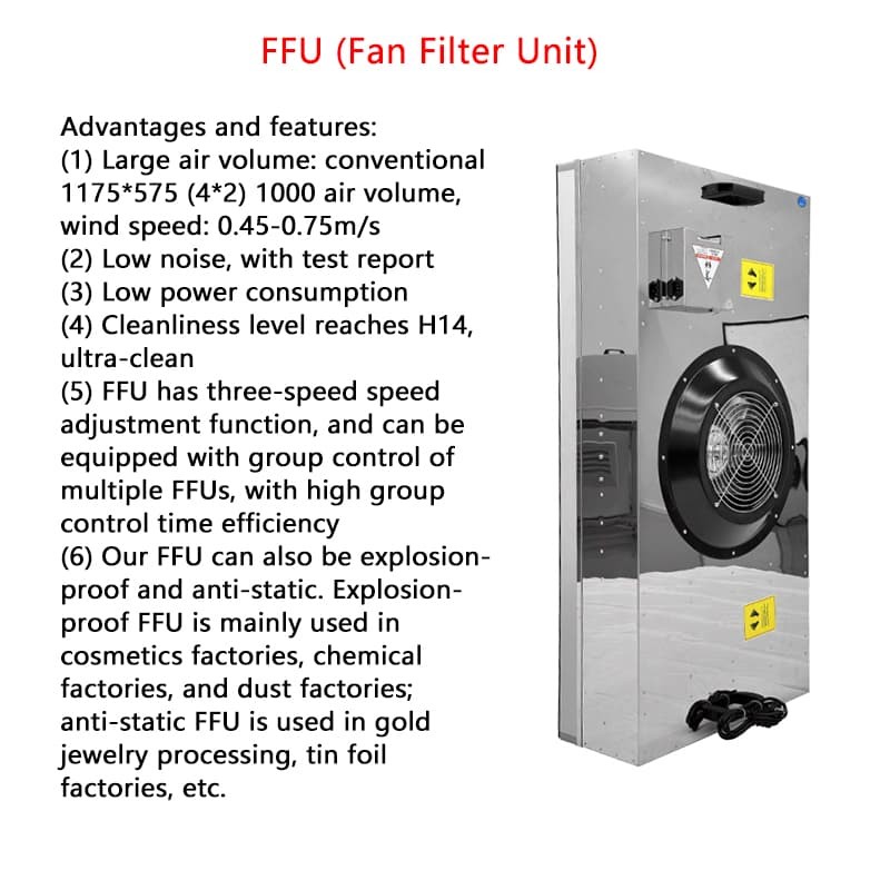 AC FFU 1175X575X215 Industrial Fan Filter Unit | HEPA Air Purification for Cleanrooms | Energy-Saving & Low Noise