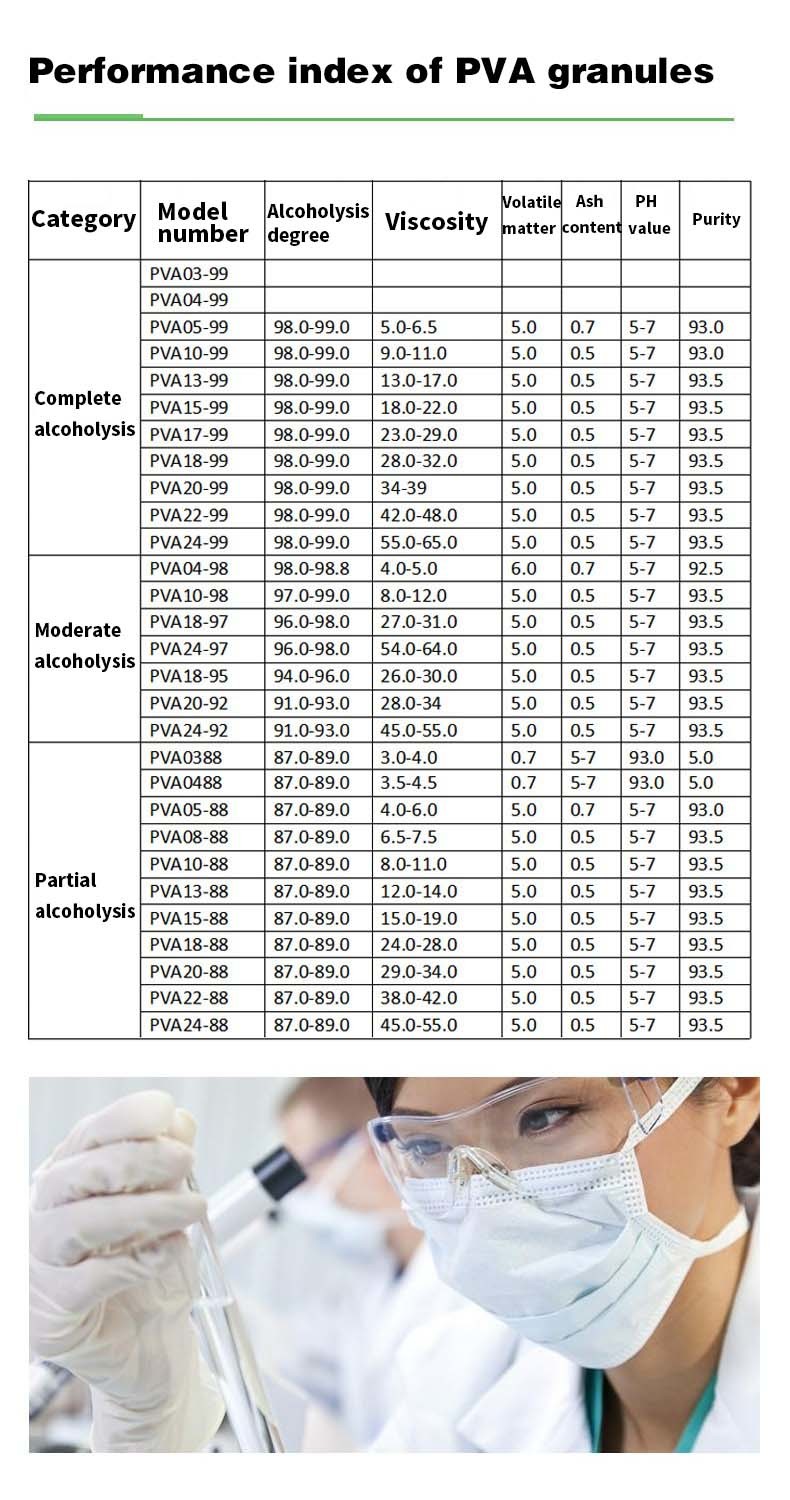 Pva Powder Polyvinyl Alcohol 2488 Particle Pva088-50 Viscosity High Foaming Special Purpose Adhesive