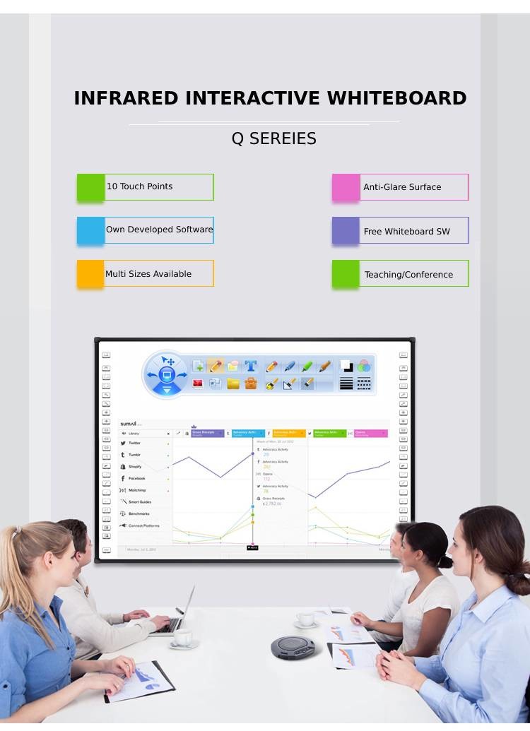82'' Digital Whiteboard For Classroom , BSMI Smart Interactive Display