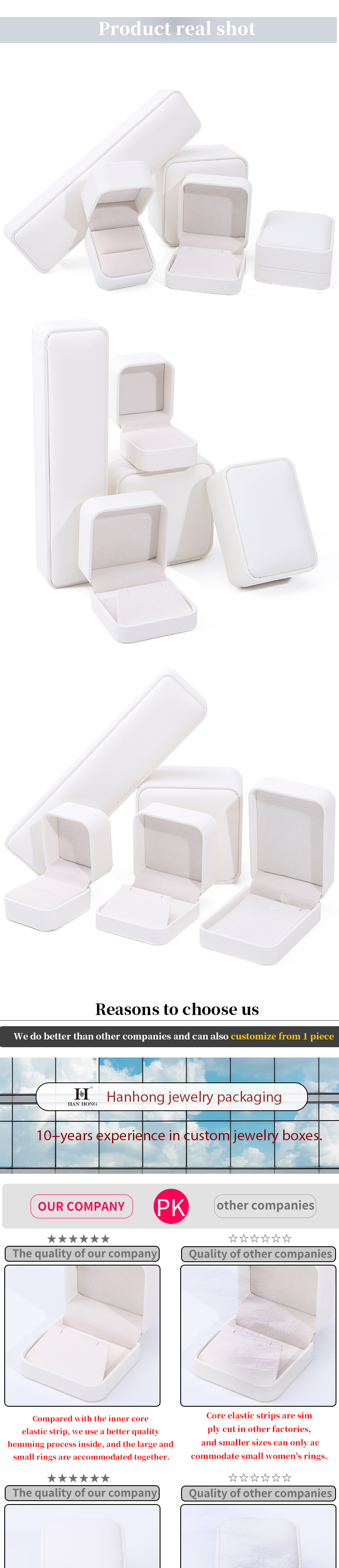Plain White PU Leather Jewelry Box , Leather Jewelry Case For Ring Pendant Bracelet