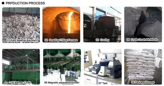 Multi Size Black Aluminum Oxide Grit Blasting High Hardness Multi Usage