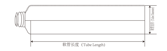 ABL / PBL Laminated Tubes , Aluminium Laminate Sheet 200mm Width