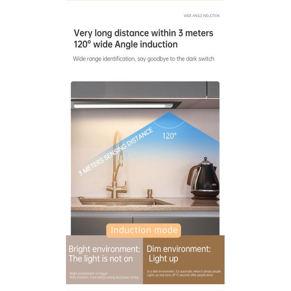 Multi Scenario Usage Intelligent Sensor Light Smart Switch 25 Seconds Auto Shut Off
