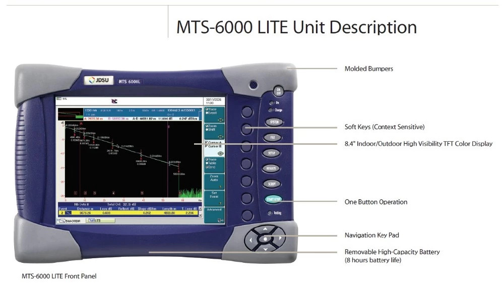 jdsu viavi OTDR Testing Machine , 50W MTS 6000 OTDR handheld