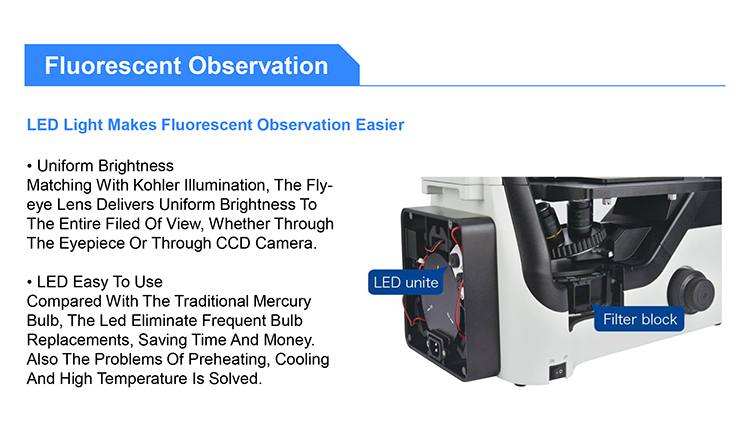OPTO EDU A16.1065 LCD Screen Inverted LED Fluorescent Microscope Tiltable Binocular Photo Port On Side