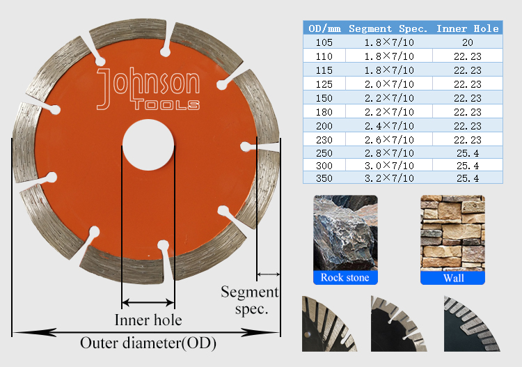 105/110/125 Mm Tile Granite Cutting Tools Marble Cutting Disc Hot Press Sintered Turbo Wave Diamond Saw Blades