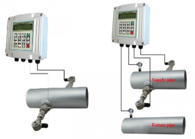 Industrial / Municipal Water Supply Ultrasonic Flow Meters Doppler Flow Meter Ultrasonic Flowmeter With Transducer