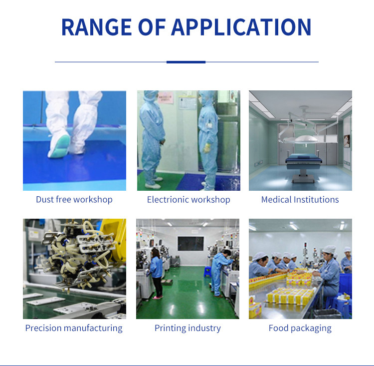 PU Silicone Cleanroom Sticky Mat Anti Dust Reusable Washable Non Slip 36x60"
