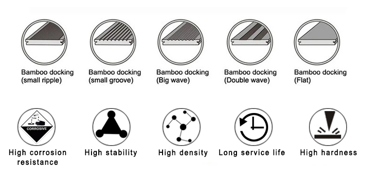 Transform Your Outdoor Space with Eco-Friendly Modern Design BamDeck Composite Decking