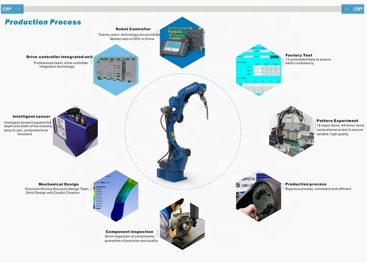 Hand-held Welding Machine for Specialized Sheet Metal Cabinet Manufacturing in 2022