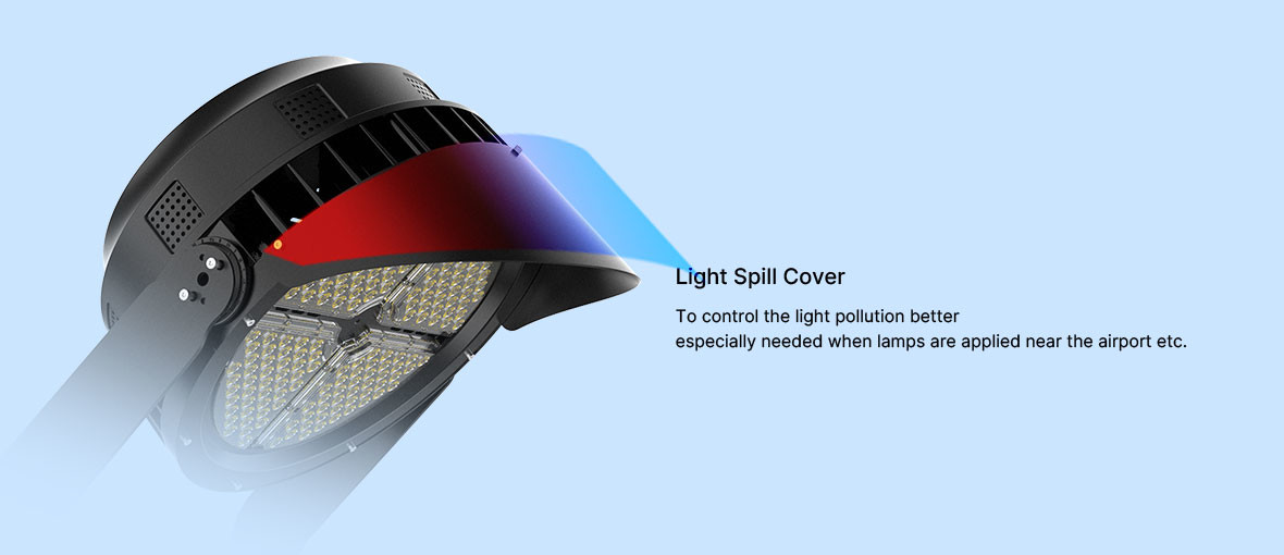 Long Lasting Bright Outdoor LED Stadium Lights IP66 With 20 / 40 / 60 Degree Beam Angle