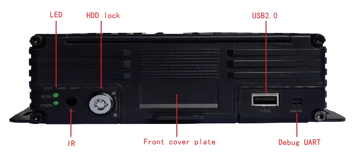 SUNTA-8-ch-mobile-dvr