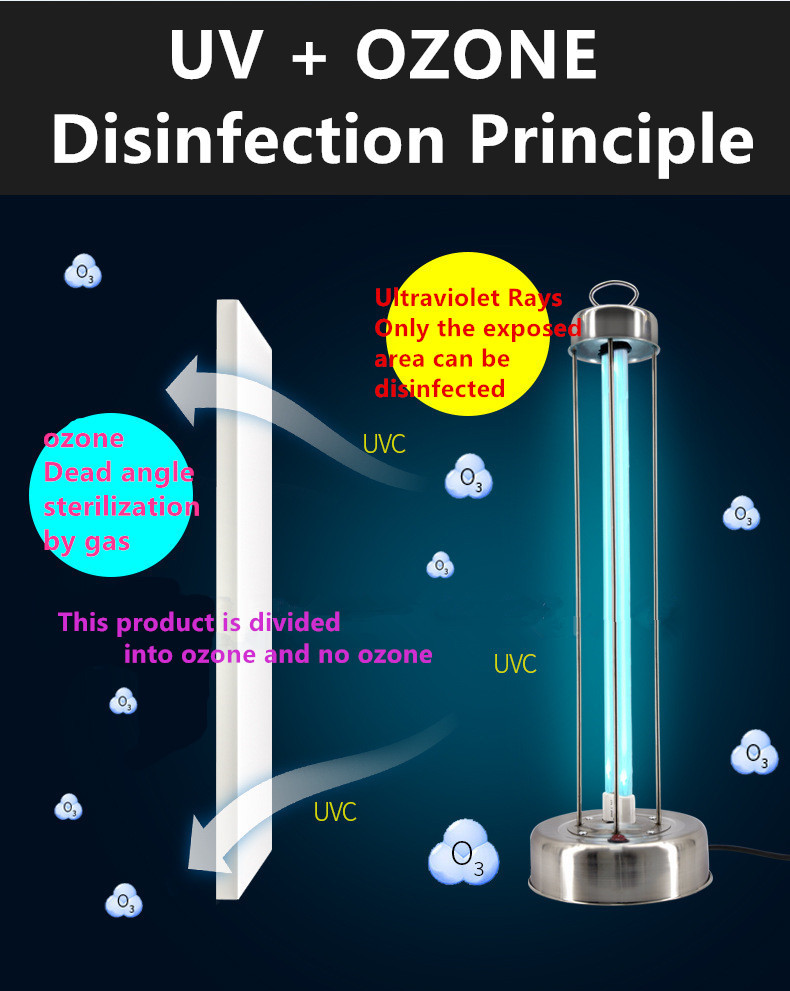 Mercury Switch UVC LED Lamp wavelength254nm High Power 75W-100W-135W-150W Stainless Steel 304 Body