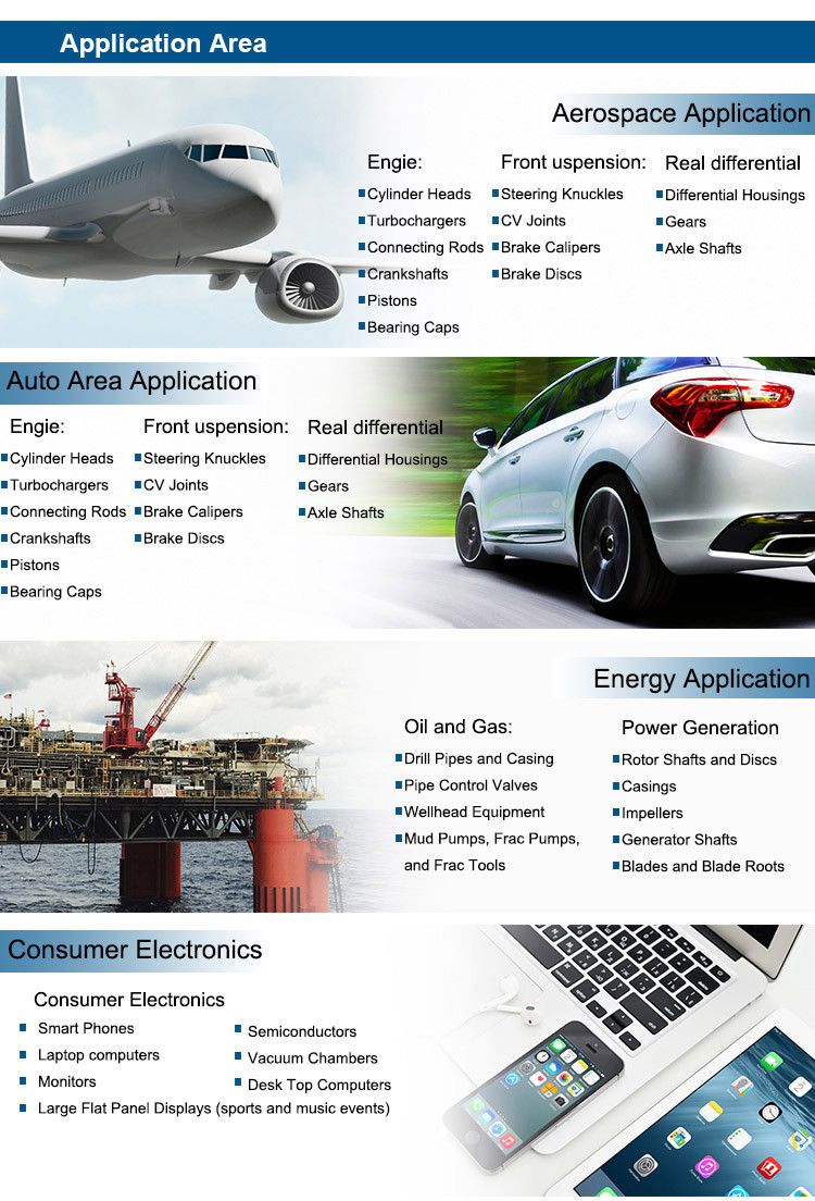 oem CNC milling