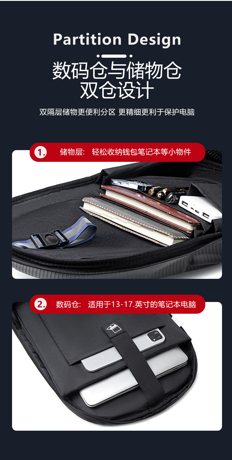 NEW BUSINESS BACKPACK DAILY COMMUTER BACKPACK MEN'S LARGE CAPACITY SHOCK-ABSORBING WATERPROOF SCHOOLBAG LAPTOP BAG
