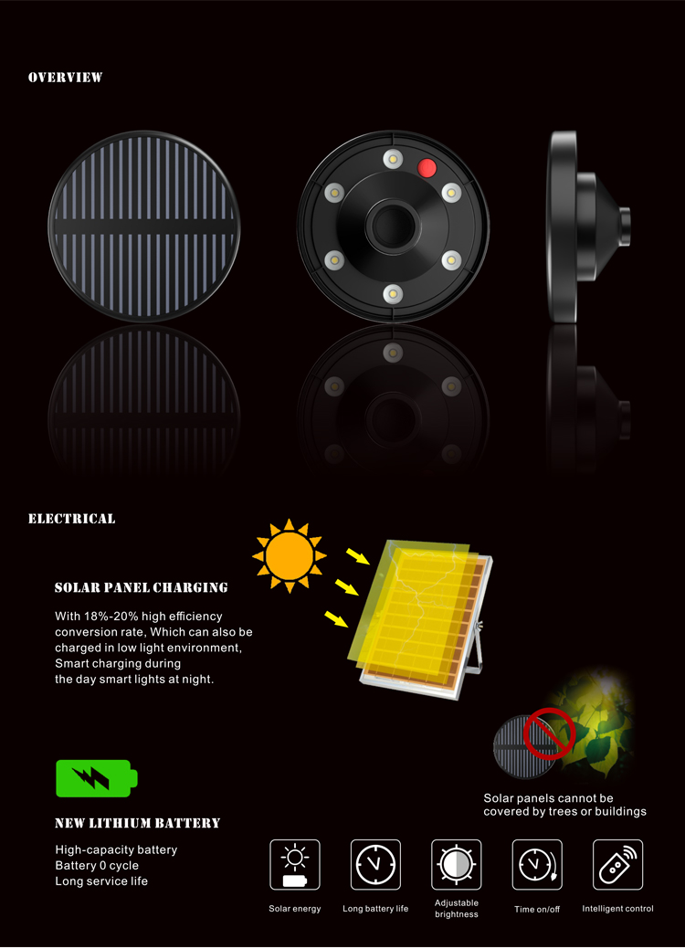 Die Cast Aluminum LED Solar Pathway Lights All In One IP65 Waterproof For Garden