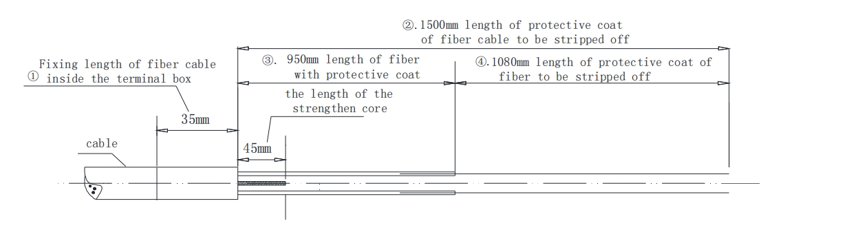 IP55 ABS Optic Fiber Distribution Box for LAN Indoor/Outdoor Terminal Distribution