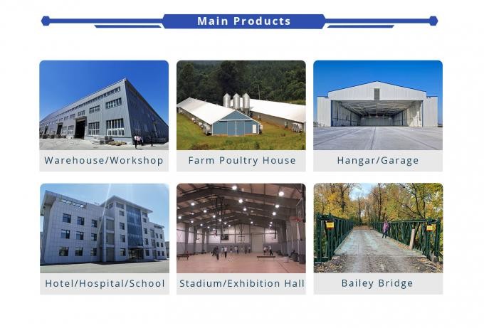 Heavy Duty Multi Span Steel Buildings , Steel Frame Multi Storey Buildings