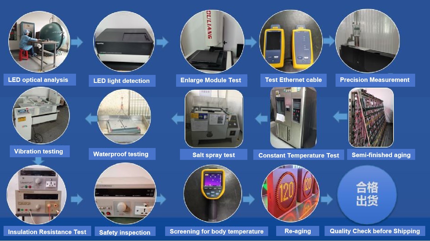High Brightness Outdoor Fixed LED Display