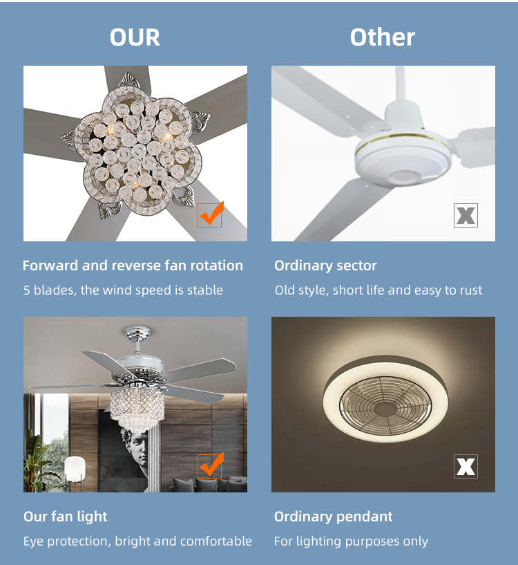 Decorative 2000 lumen Home Metal Blade Ceiling Fan Chandelier 90lm/w