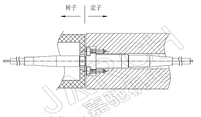 FORJ / Fiber Optic Rotary Joint Subsea Connector 4 Channels 6 Circuits Electro Slip Ring For ROV AUV