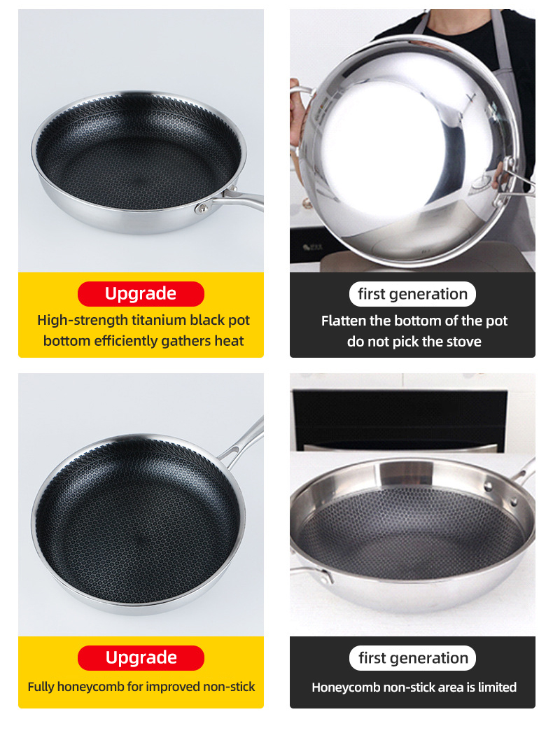 Custom Logo 304 Stainless Steel Frypan Non Stick Universal Oil Free With Glass Lid