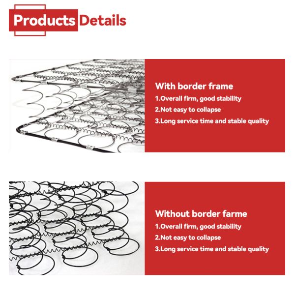 Bonnell Spring Coils Mattress and Boxspring Sleepwell Mattress Price Single Spring Mattress