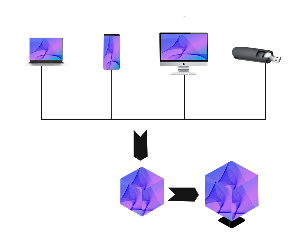 Corner Led Cube Display Indoor Full Color on Pairs 5 Sides P2.5 320*320*320mm Screen Indoor P3 Hotel Advertisement Mall