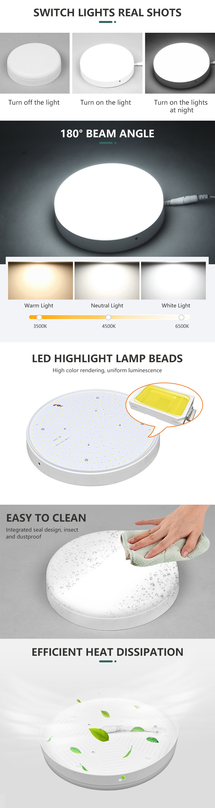 Office Hotel Round White Surface Frameless SMD 24w Led Panel Light
