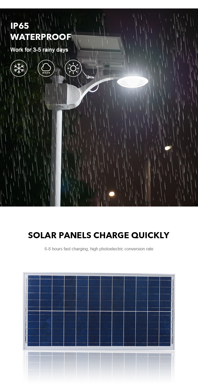 12W 18W 24W Solar Powered Street Lights Light Control Ip65 Waterproof For Garden Park