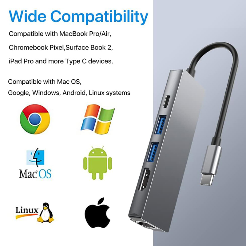 USB C Adapter 13 in 1 4K HDMI Hub Type C to HDMI 4K USB 3.0 2.0 PD Charging Converter